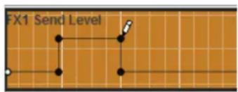 FX1 Send Level