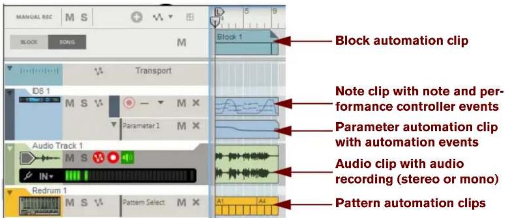 MANUAL REC M S BLOCK SONG M Block 1 Block automation clip ID8 1 Transport M S V Parameter 1 M X Audio Track 1 M S IN Redrum 1 M S V Pattern Select M X Note clip with note and performance controller events Parameter automation clip with automation events Audio clip with audio recording (stereo or mono) Pattern automation clips