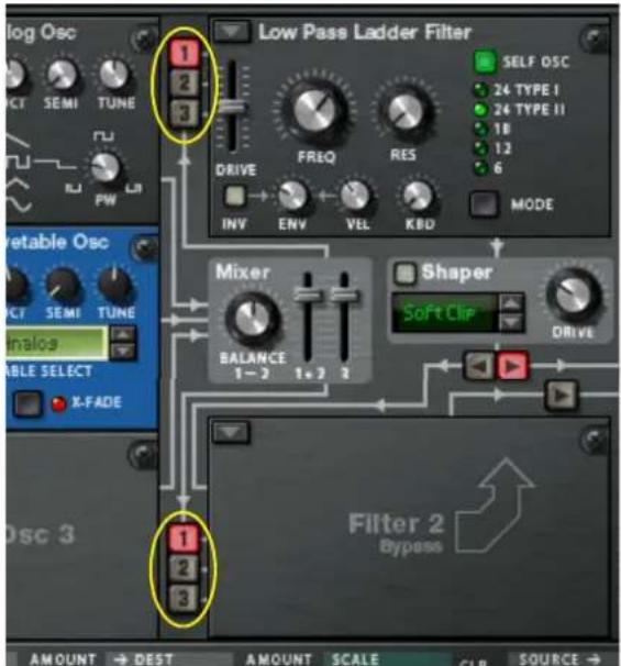 log Osc 1 2 3 Low Pass Ladder Filter SELF OSC 24 TYPE I 24 TYPE II 18 12 6 DRIVE FREQ RES MODE INV ENV VEL KBD Mixer Balance 1-2 1+2 2 Shaper Soft Clip DRIVE Filter 2 Bypass AMOUNT → DEST AMOUNT SCALE CLR SOURCE → X-FADE x-malo x Faide Select Osc 3