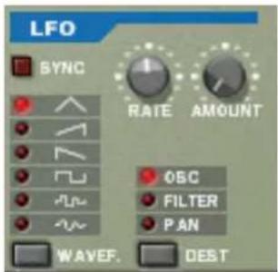 LFO SYNC RATE AMOUNT OSC FILTER PAN WAVEF. DEST