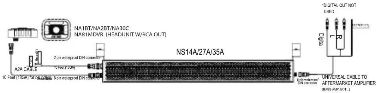 NavAtlas NS27 - UNIVERSAL CABLE - 6