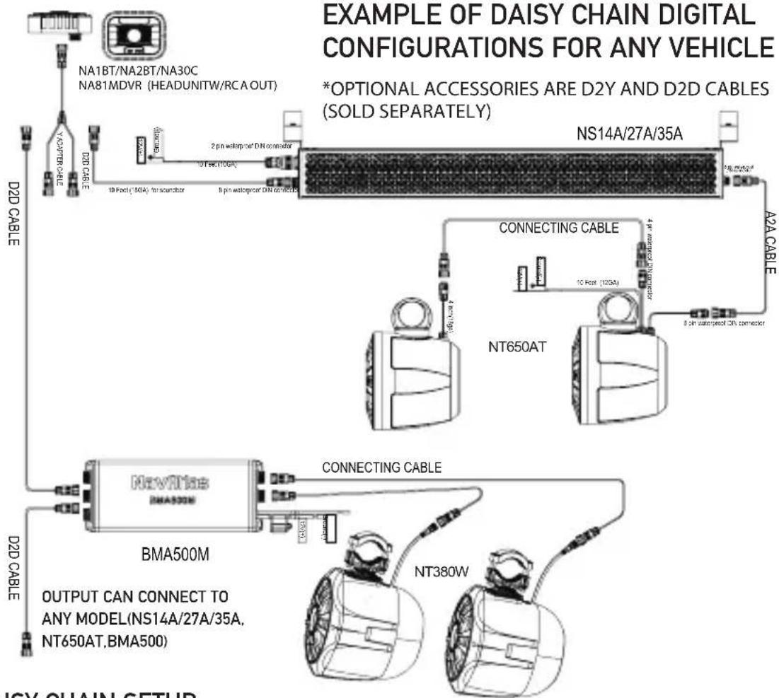 NavAtlas NS27 - UNIVERSAL CABLE - 5