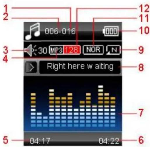1 2 3 4 006-016 12 11 10 30 MP3 128 NOR N Right here w aiting 7 6 5 04:17 04:22