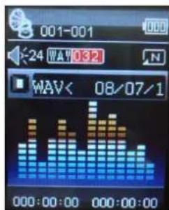 001-001 24 WAV 032 WAV< 08/07/1 000:00:00 000:00:00