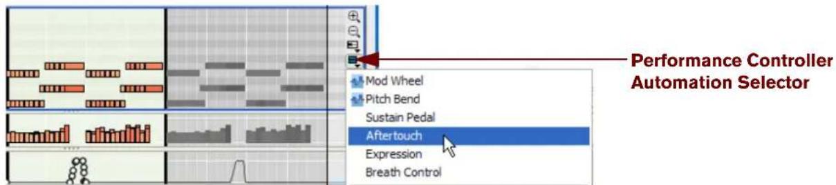 Performance Controller Automation Selector Mod Wheel Pitch Bend Sustain Pedal Aftertouch Expression Breath Control