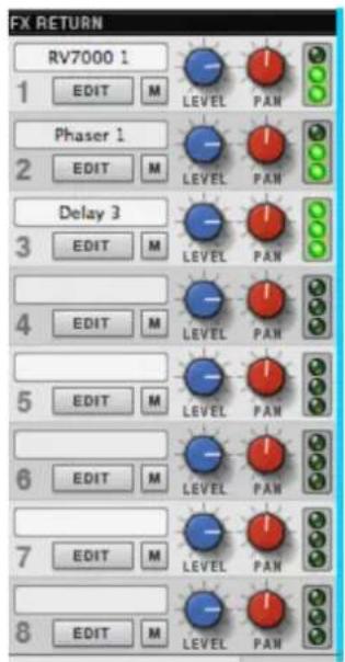 FX RETURN RV7000 1 1 EDIT M LEVEL PAN 2 Phaser 1 2 EDIT M LEVEL PAN 3 Delay 3 3 EDIT M LEVEL PAN 4 EDIT M LEVEL PAN 5 EDIT M LEVEL PAN 6 EDIT M LEVEL PAN 7 EDIT M LEVEL PAN 8 EDIT M LEVEL PAN