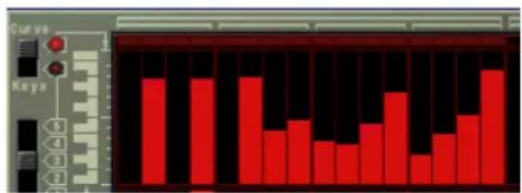 Screenshot of a software interface showing a red bar chart with control buttons and labeled axes