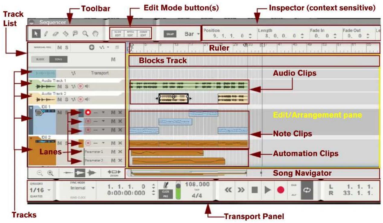 Track List Toolbar Edit Mode button(s) Inspector (context sensitive) Sequencer G 锯 E O T O I C A P E T S A P B R Position 9. 1. 1. 0 Length 8. 0. 0. 0 Fade In 0. 0 Fade Out 0. 0 Le MANUAL KEY M S BLOCK SONG M Blocks Track Audio Clips Audio/Arrangement pane Lanes Parameter 1 M X Parameter 2 M X Note Clips Automation Clips Songs Navigator STOCKD SYNC MODE Internal 1. 1. 1. 0 0:00:00:000 108.000 108.000 4/4 L R 33. 1. 1. 1/16 QUANTIZ READ CLOCK