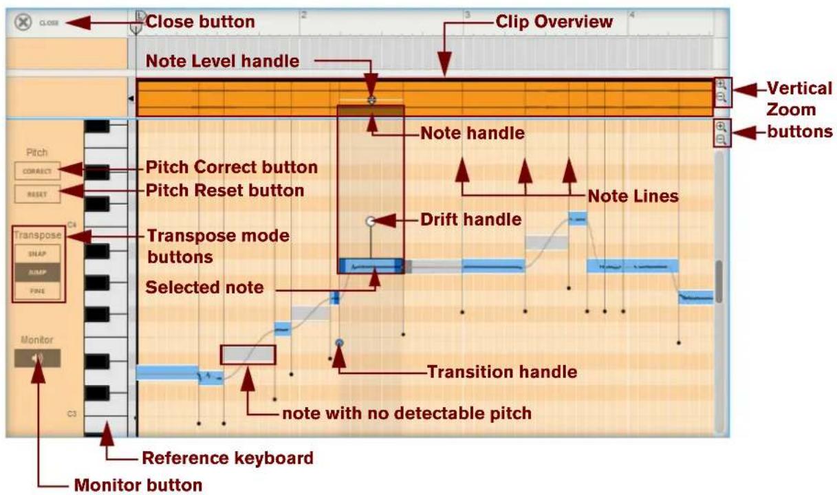Close button Clip Overview Note Level handle Note handle Vertical Zoom buttons Pitch Correct button Pitch Reset button Note Lines Drift handle Transpose mode buttons Selected note Transition handle note with no detectable pitch Reference keyboard Monitor button Monitor C3 C4 Transpose SNAP RUMP FINE