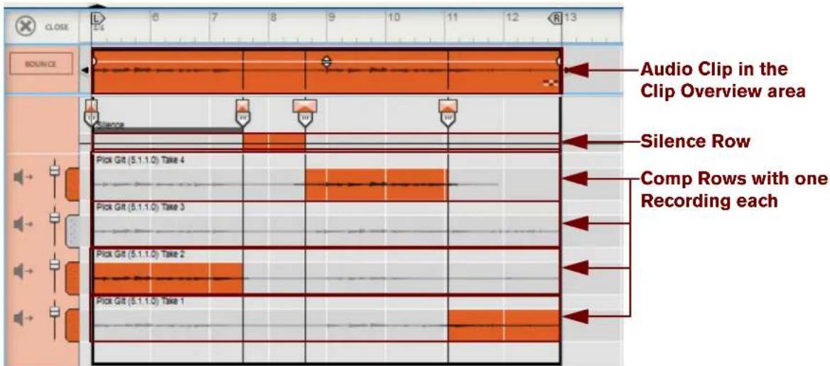 Audio Clip in the Clip Overview area Silence Row Comp Rows with one Recording each Pick Git (5.1.1.0) Take 4 Pick Git (5.1.1.0) Take 3 Pick Git (5.1.1.0) Take 2 Pick Git (5.1.1.0) Take 1
