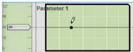 Parameter 1 64