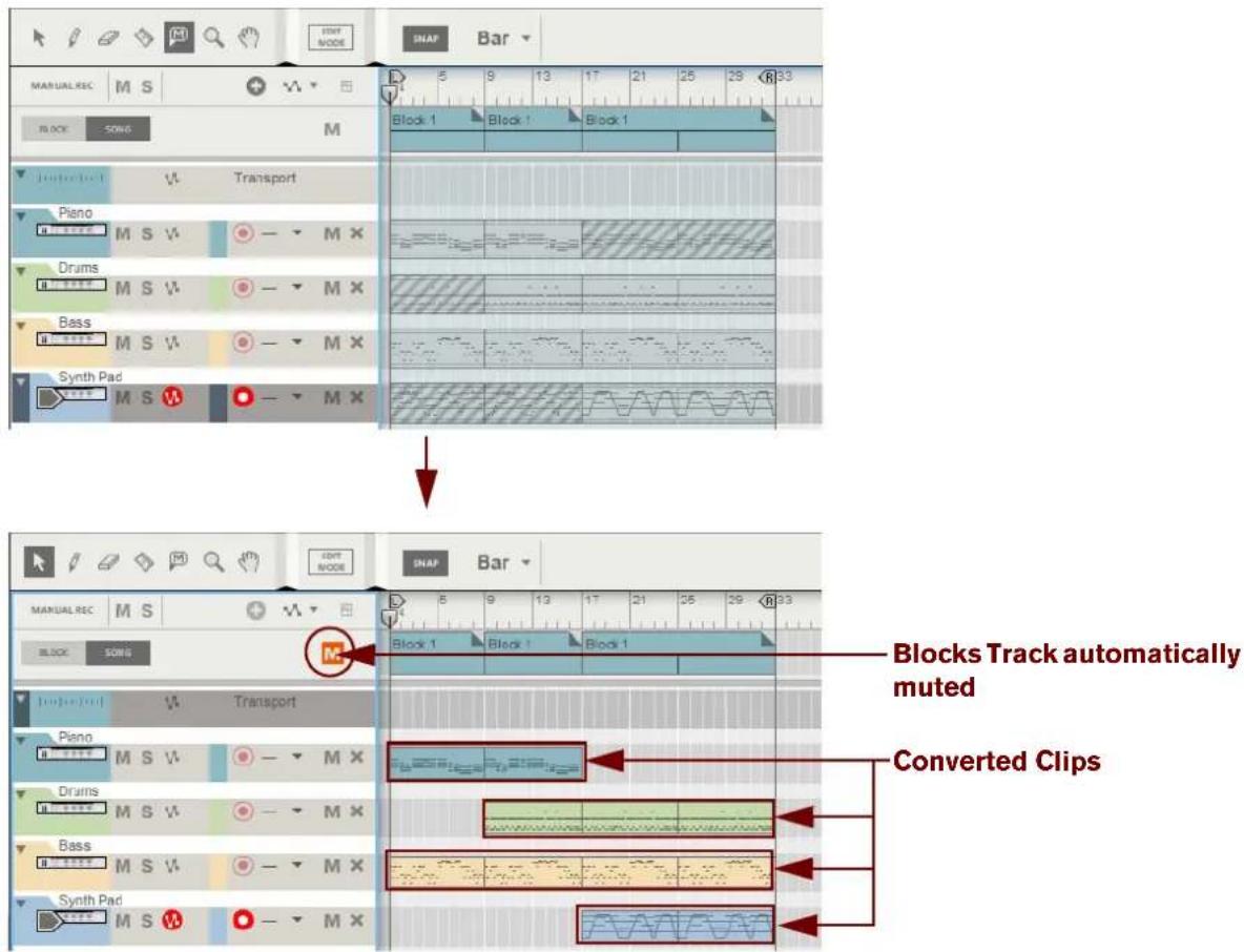 MANUAL REC M S 5 9 13 17 21 25 29 R 33 BLOCK -SONG M Block 1 Block 1 Block 1 Transport Piano M S V - M X Drums M S V - M X Bass M S V - M X Synth Pad M S W - M X Blocks Track automatically muted MANUAL REC M S 5 9 13 17 21 25 29 R 33 BLOCK -SONG Block 1 Block 1 Block 1 Transport Piano M S V - M X Drums M S V - M X Bass M S V - M X Synth Pad M S W - M X Blocks Track automatically muted Converted Clips