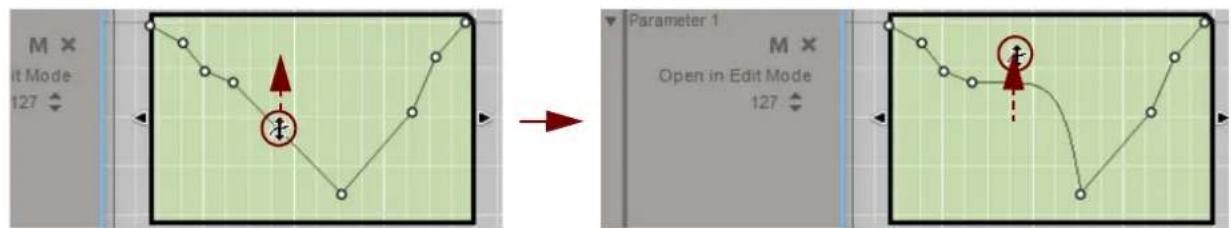 M × Edit Mode 127 Parameter 1 M × Open in Edit Mode 127