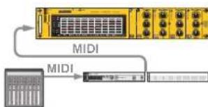PROPELLERHEAD Reason Lite 11.3 - The relationship between the track, the rack and the Main Mixer - 5