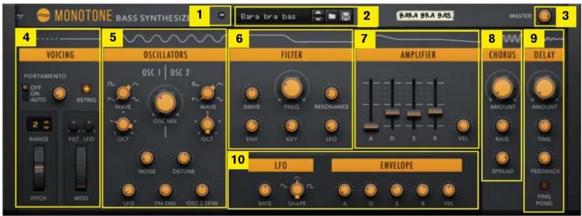 MONOTONE BASS SYNTHESIZE 1 Bara bra bas 2 BARA BRA BAS MASTER 3 4 VOICING OSCILLATORS FILTER AMPLIFIER 8 VW 9 PORTAMENTO OSC 1 | OSC 2 DRIVE FREQ RESONANCE AMOUNT RETIRG WAVE WAVE ESC MIX ENV KEY LFO A D S R VEL RANGE FILT LFO NOISE DETUNE LFO FM ENV OSC 2 SEMI 10 LFO ENVELOPE RATE SHAPE A D S R VEL SPREAD TIME FEEDRACK PING PONG