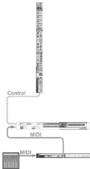 PROPELLERHEAD Reason Lite 11.3 - The relationship between the track, the rack and the Main Mixer - 4