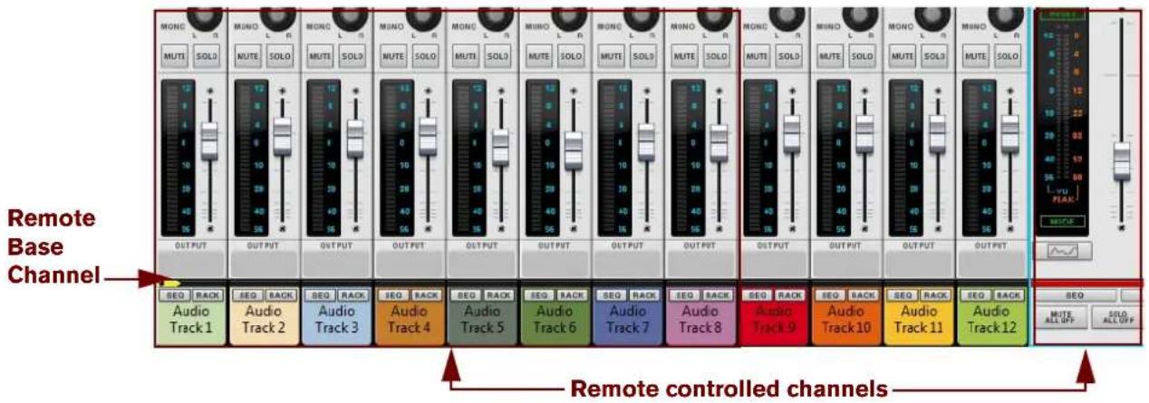Remote Base Channel Output MUNO L R MUNO L R MUNO L R MUNO L R MUNO L R MUNO L R MUNO L R MUNO L R MUNO L R MUNO L R MUNO L R MUNO L R MUNO L R MUNO L R MUNO L R MUNO L R MUNO L R MUNo SLOD MUTI 12 10 40 35 OUTPUT MUNO L R MUNO L R MUNO L R MUNO L R MUNO L R MUNO L R MUNO L R MUNO L R MUNO L R MUNO L R MUNO L R MUNO L R MUNO L R MUNO L R MUNO L R MUNO L R MUNU SLOD MUTI 12 10 40 35 40 35 OUTPUT MUNO L R MUNO L R MUNO L R MUNO L R MUNO L R MUNO L R MUNO L R MUNO L R MUNO L R MUNO L R MUNO L R MUNO L R MUNO L R MUNO L R MUNO L R A Audio Track 1 Audio Track 2 Audio Track 3 Audio Track 4 Audio Track 5 Audio Track 6 Audio Track 7 Audio Track 8 Audio Track 9 Audio Track 10 Audio Track 11 Audio Track 12 A Audio Track 12