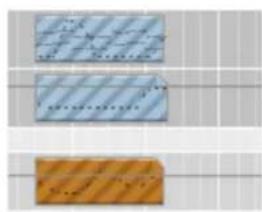 Three labeled diagrams showing different patterns of lines and dots on a grid background