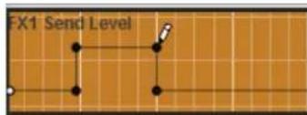 FX1 Send Level