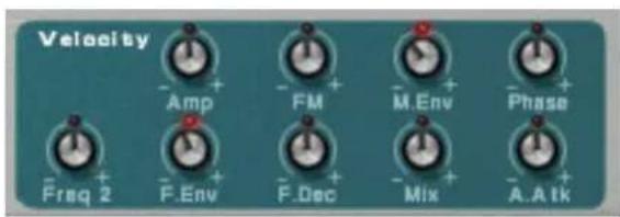 Velocity Amp FM M.Env Phase Freq 2 F.Env F.Dec Mix A.A.tk