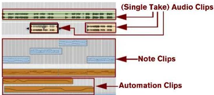 (Single Take) Audio Clips Note Clips Automation Clips