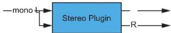 PROPELLERHEAD Reason Lite 11.3 - Auto-routing of VST effects - 2