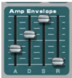 Amp Envelope A D S R