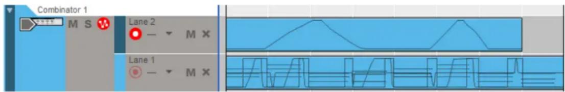 Combinator 1 M S Lane 2 — M X Lane 1 — M X