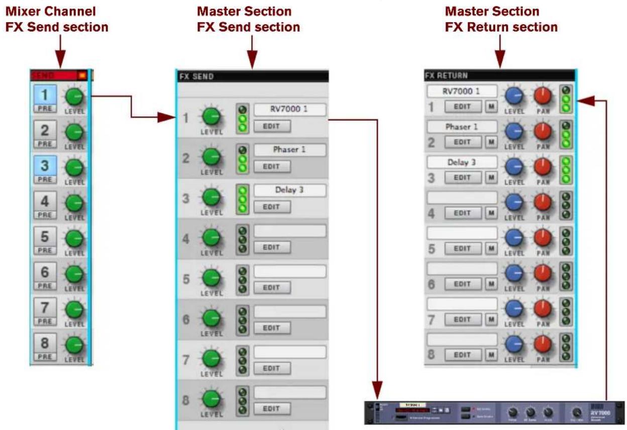 PROPELLERHEAD Reason Lite 11.3 - Send FX - 1