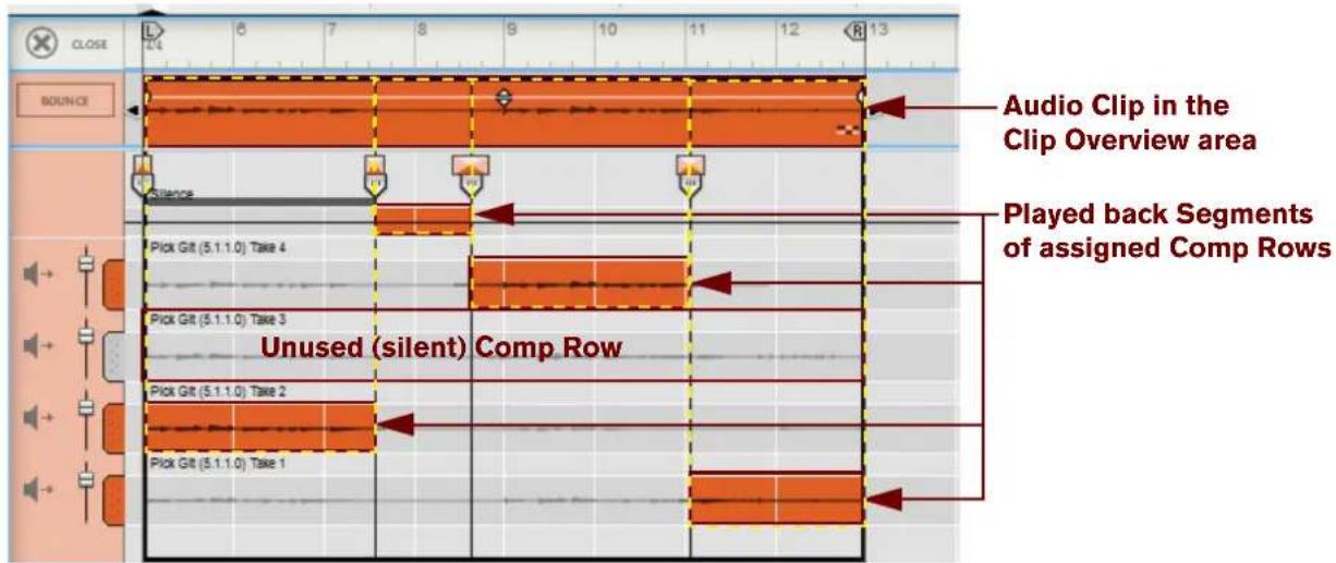 Audio Clip in the Clip Overview area Played back Segments of assigned Comp Rows Pick Git (5.1.1.0) Take 4 Pick Git (5.1.1.0) Take 3 Unused (silent) Comp Row Pick Git (5.1.1.0) Take 2 Pick Git (5.1.1.0) Take 1