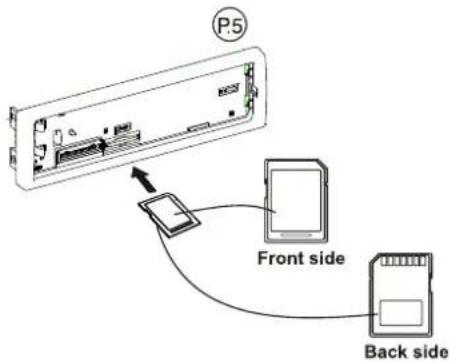 P5 Front side Back side