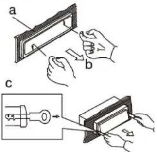 Diagram illustrating a mechanical assembly process with labeled parts and a close-up of the tool's tip.