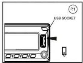P1 USB SOCKET