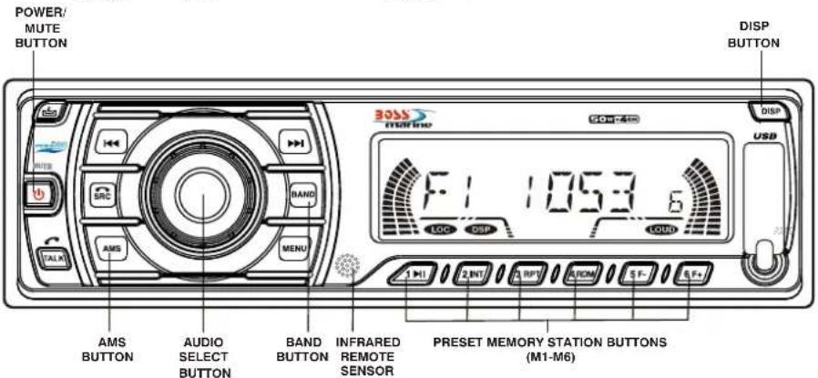 POWER/ MUTE BUTTON DISP BUTTON DISP BOSA MARINE COT-400 USB F:1 1053.6 LOC DSP AMS BUTTON AUDIO SELECT BUTTON BAND BUTTON INFRARED REMOTE SENSOR PRESET MEMORY STATION BUTTONS (M1-M6)