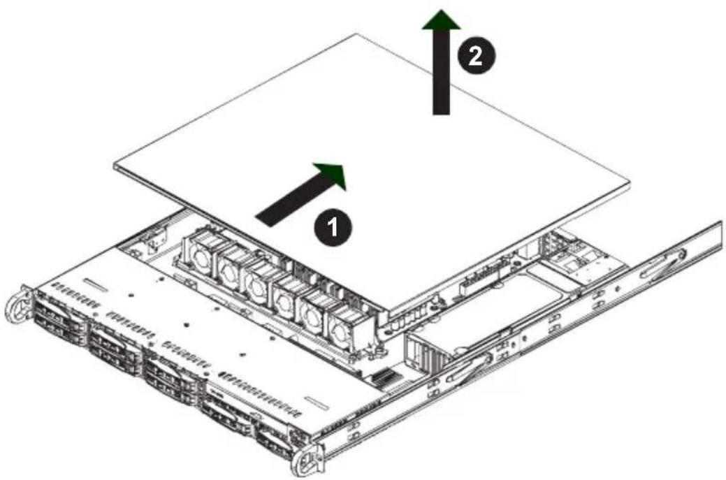 Supermicro SuperChassis SC113M - 5-3 Removing the Chassis Cover - 1
