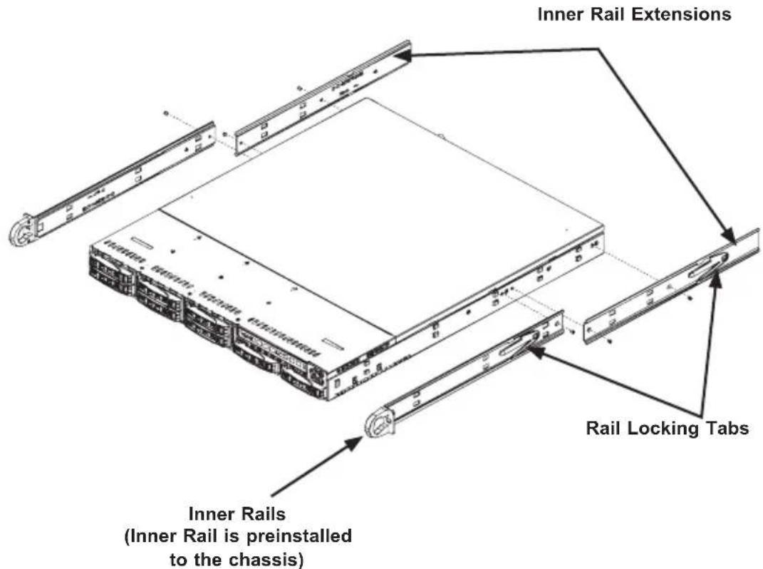 Supermicro SuperChassis SC113M - Identifying the Sections of the Rack Rails - 1
