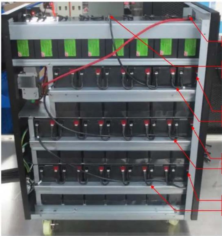 PowerPlus BPH T288T-48 - Storage - 18