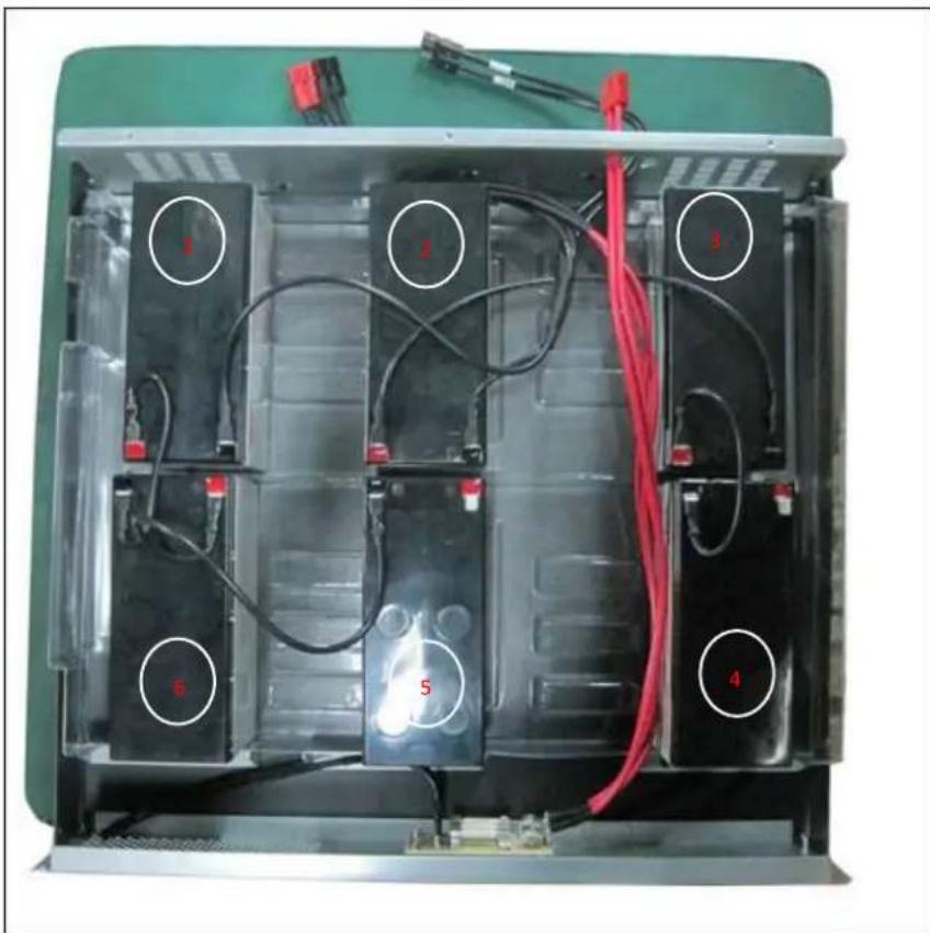 PowerPlus BPH P72R-12 - WARNING: - 4