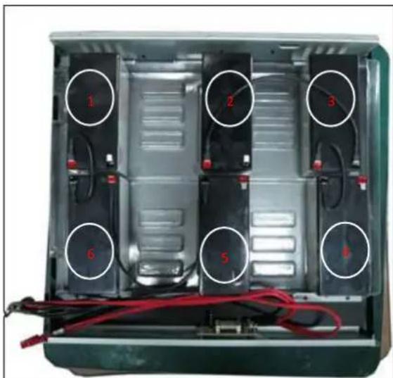 PowerPlus BPH P72R-12 - WARNING: - 3
