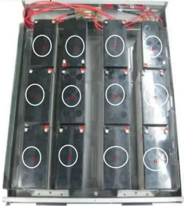 PowerPlus BPH P72R-12 - WARNING: - 15