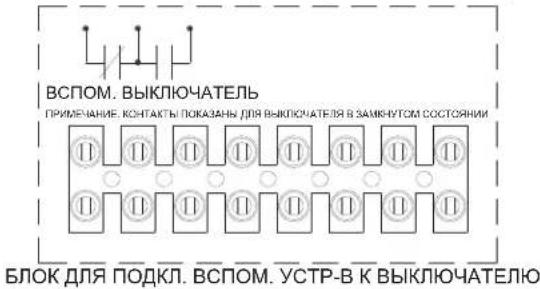 ВСПОМ. ВЫКЛЮЧАТЕЛЬ ПРИМЕНАНИЕ. КОНТАКТЫ ПОКАЗАНЫ ДЛЯ ВЫКЛЮЧАТЕЛЬ В ЗАМКНУТОМ СОСТОЯНИИ БЛОК ДЛЯ ПОДКЛ. ВСПОМ. УСТР-В К ВЫКЛЮЧАТЕЛЮ