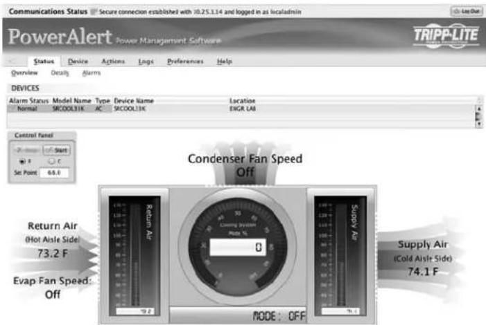 Tripp Lite PDU3VS6L2130 - Web Console Interface 3.3 Device Summary - 2