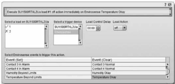 Tripp Lite PDU3VS6L2130 - Load Actions - 2