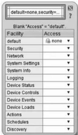 Tripp Lite PDU3VS6L2130 - Facility permissions - 1
