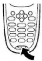 KYOCERA K404 - Replacing the faceplate - 1