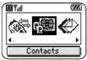 Contacts