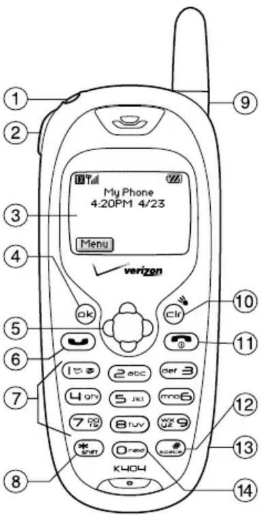 My Phone 4:20PM 4/23 Menu verizon ok clr 10 11 12 13 14 8 K404