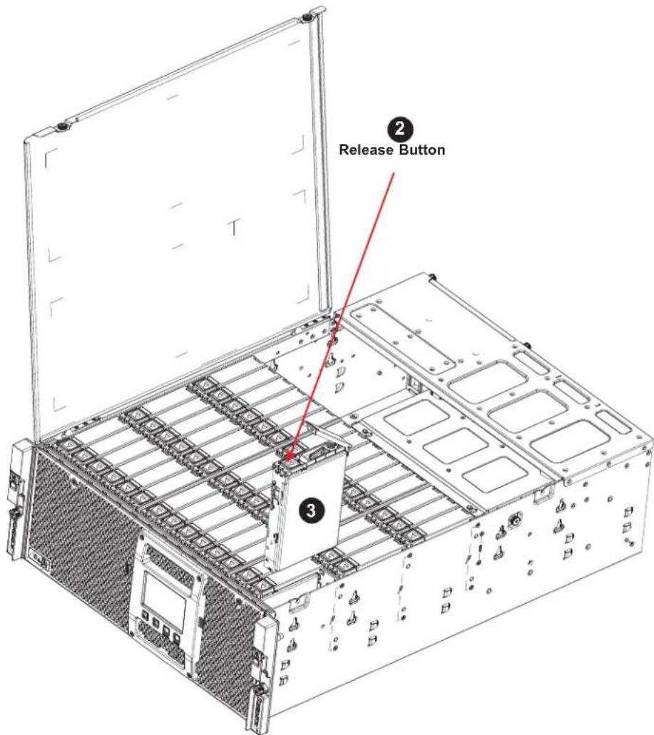 Release Button 2 3
