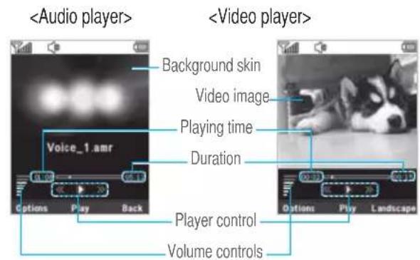 PANTECH Matrix - Media player - 1