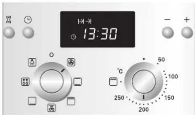 13:30 O 50 100 250 150 200 - +
